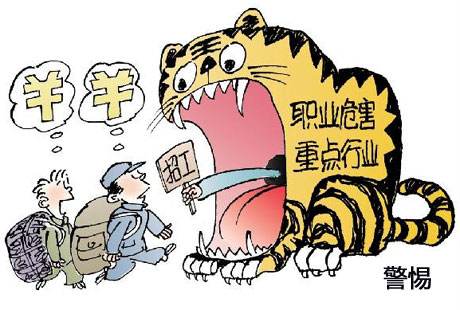 职业病危害